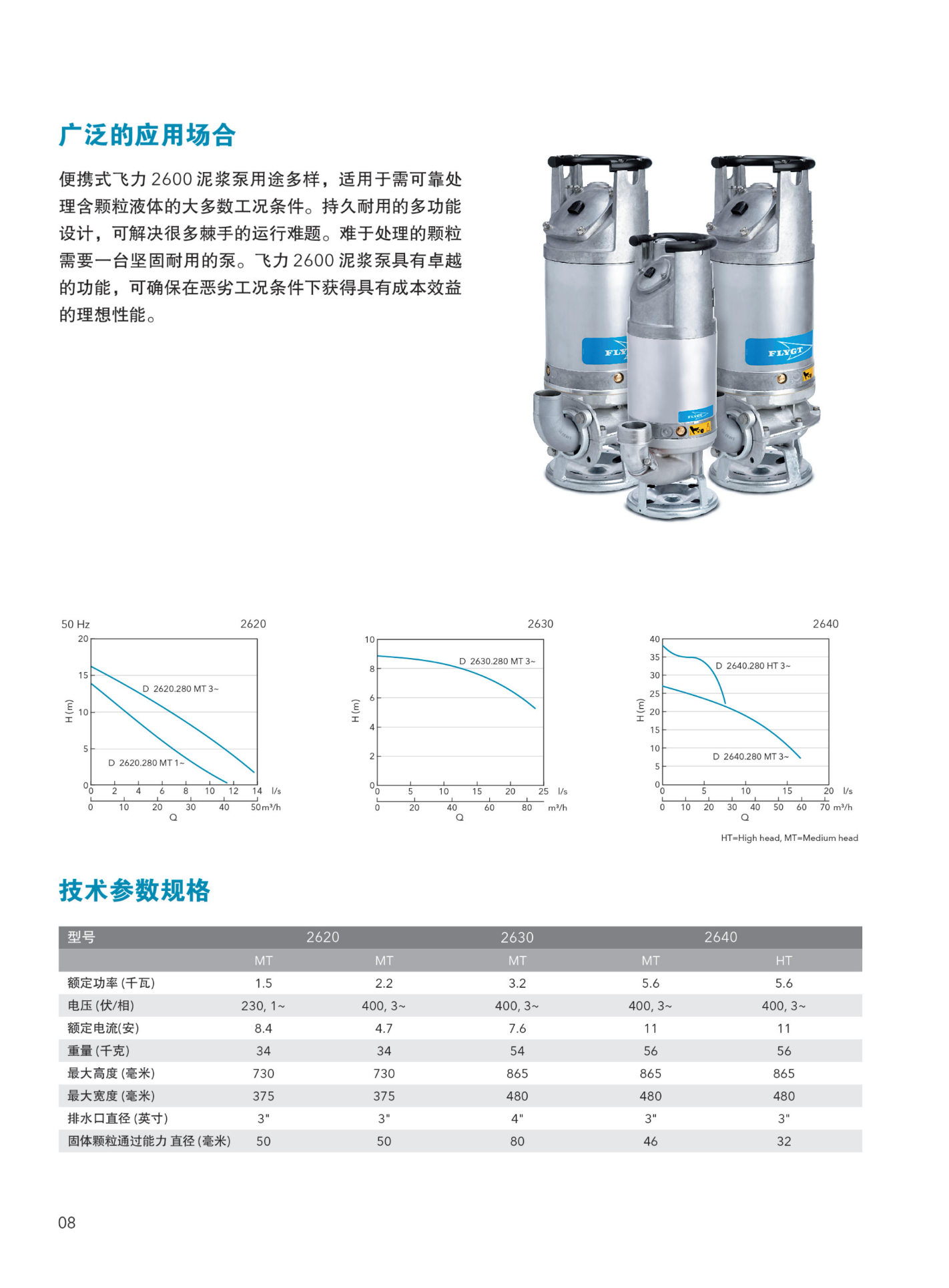 飞力排水泵全系列样本_09.jpg